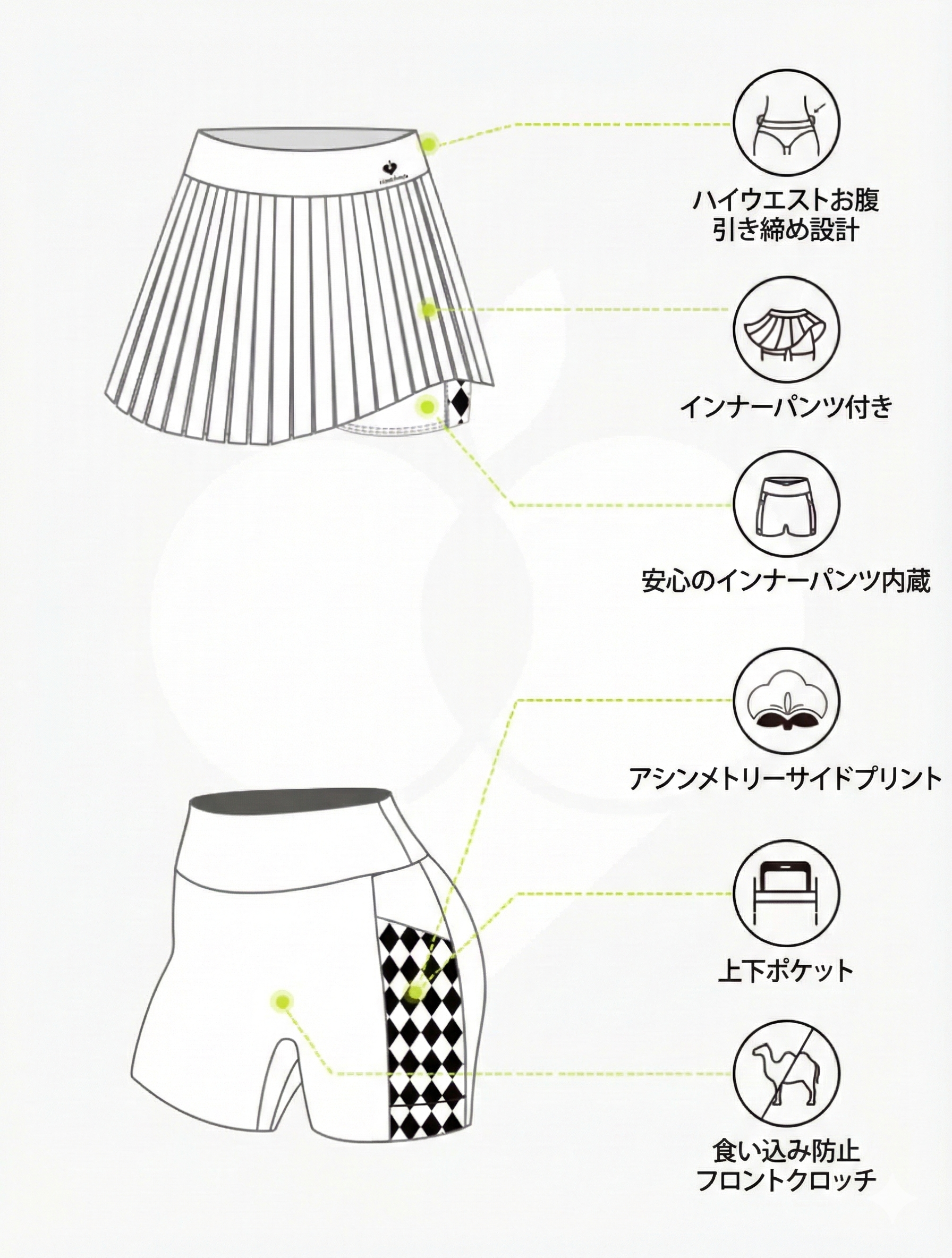 Pom Details Features